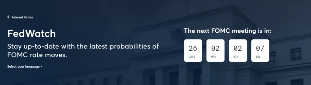 FedWatch Countdown to FOMC
