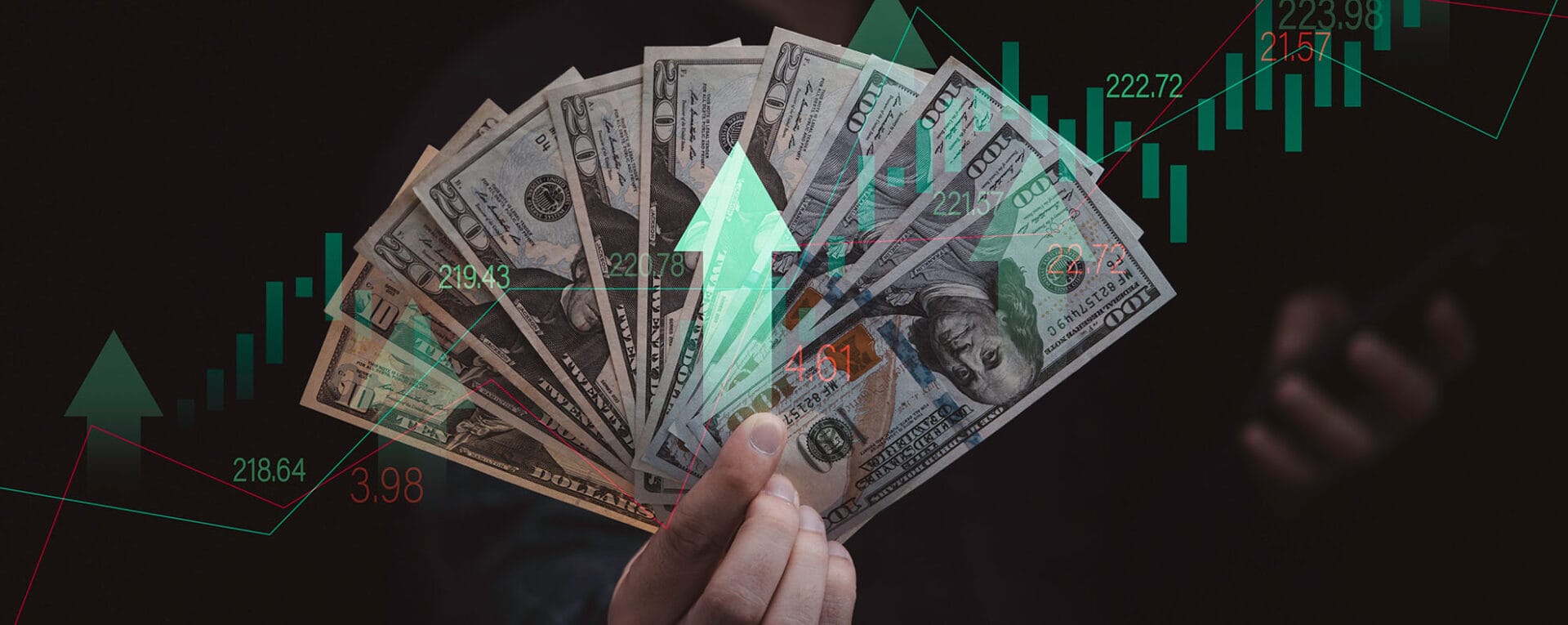 How to Calculate Forex Trading Profits