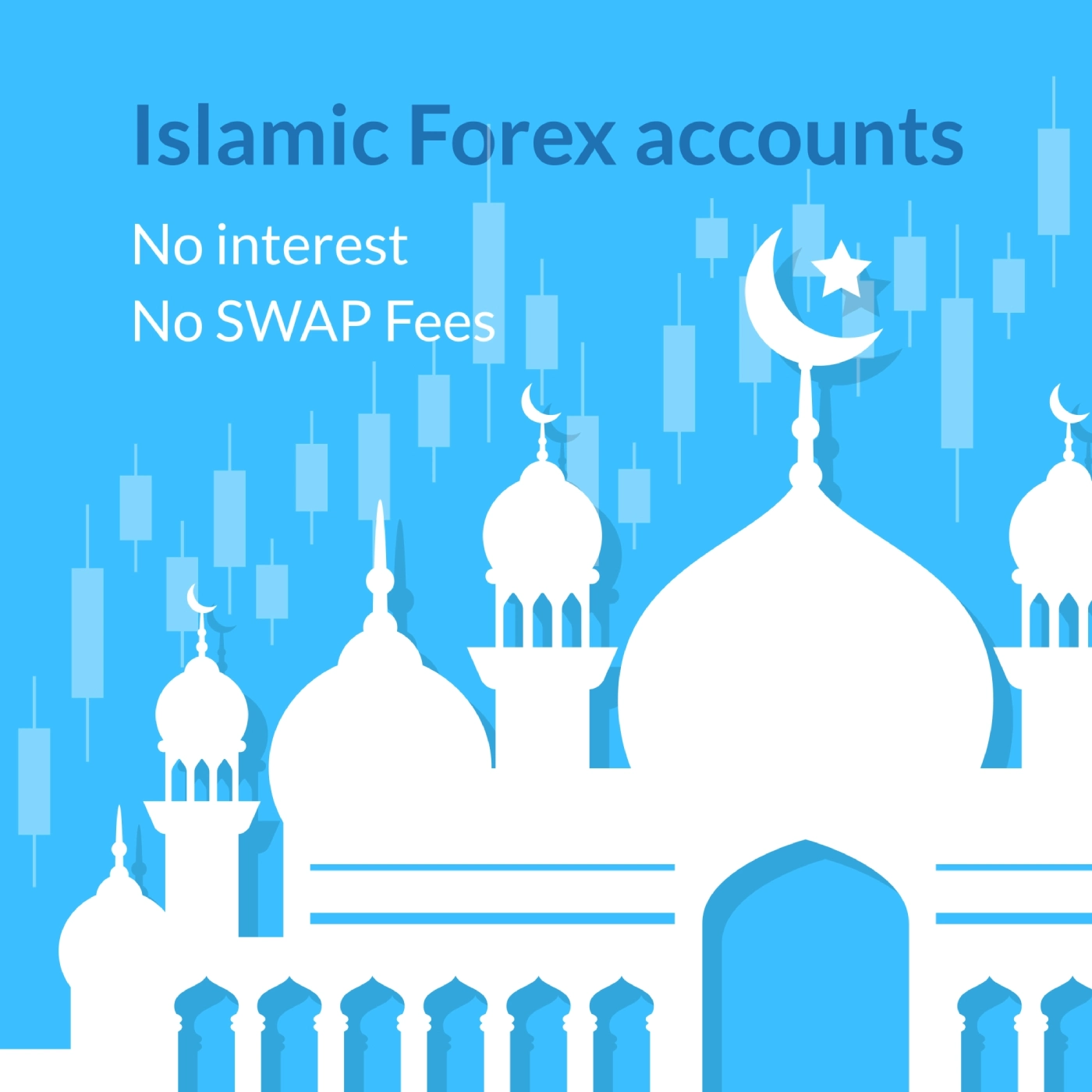 Is Forex Trading Halal​?