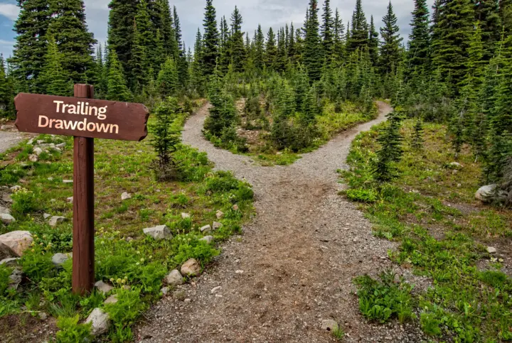 Trailing Drawdown in Prop Trading: What It Is &#038; Why It Matters