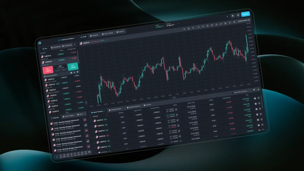 Upgraded Match-Trader trading platform interface, showcasing customizable workspaces and analytics tabs for prop firm traders.
