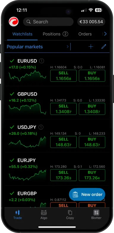 cTrader mobile app showing charts, prices, buy/sell options, open positions, and account balance.
