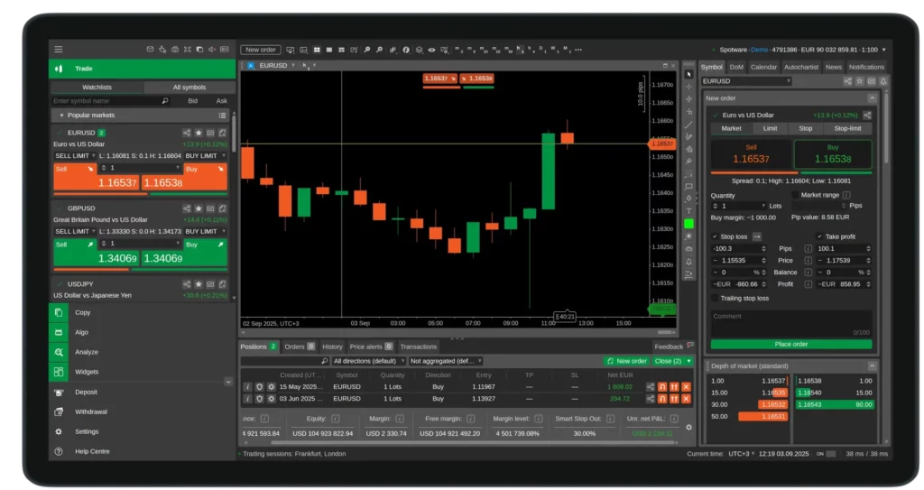 cTrader desktop interface showing EUR/USD candlestick chart, prices, and order panel.