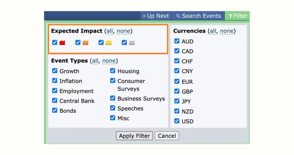 Economic calendar filter settings: all impact levels and event types selected (inflation, employment, central bank, etc.), all major currencies checked (USD, EUR, GBP, JPY, etc.).